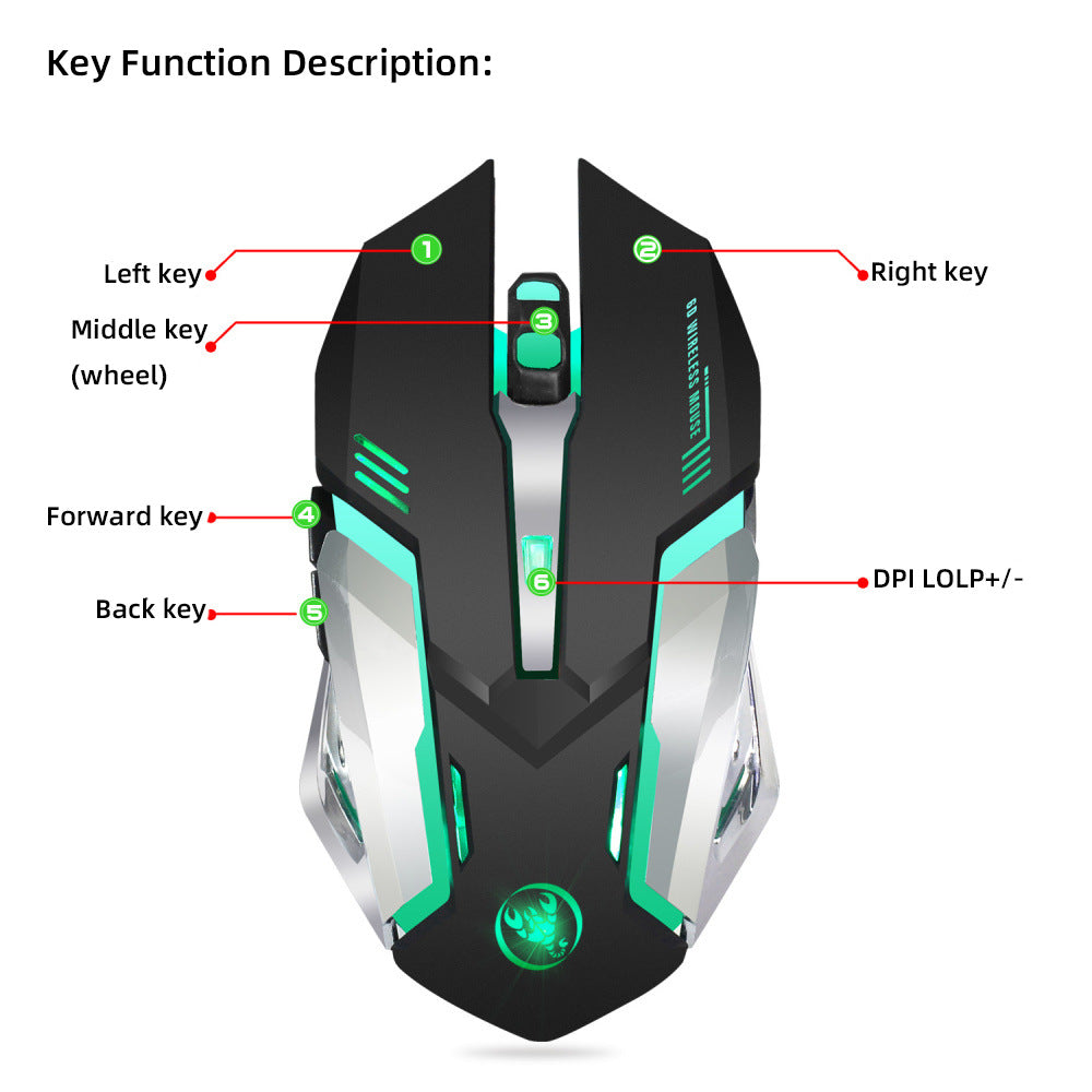 HXSJ Wireless Gaming Mouse | 2400 DPI | RGB Glow