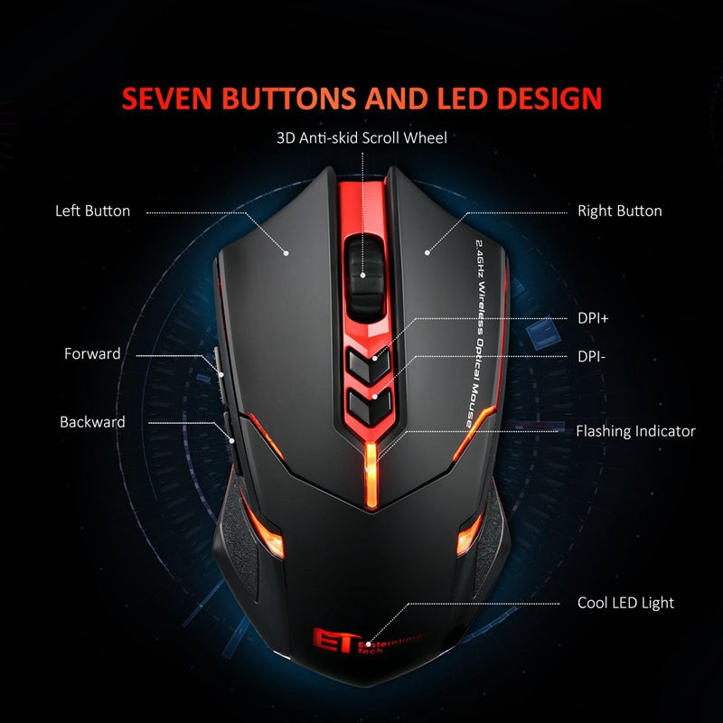Silent Luminous Wireless Mouse | Energy Saving